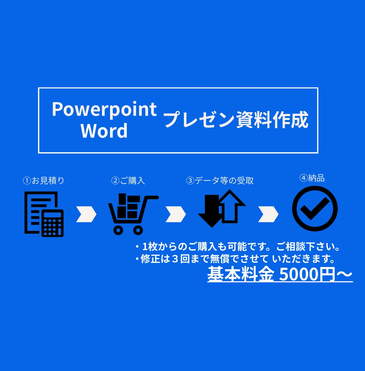WordやPowerPointなどで資料作成します 自分のオリジナルのデザインで作成します。 イメージ1