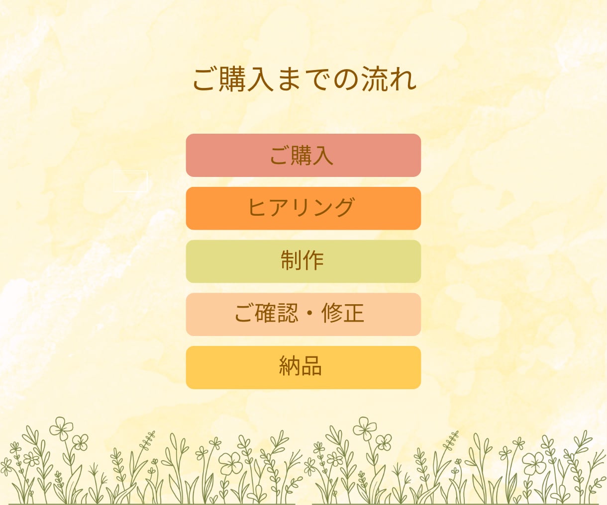 やさしい女性向け✨のヘッダー制作します 修正無制限！女性目線の可愛くてオシャレなデザイン♡ イメージ6