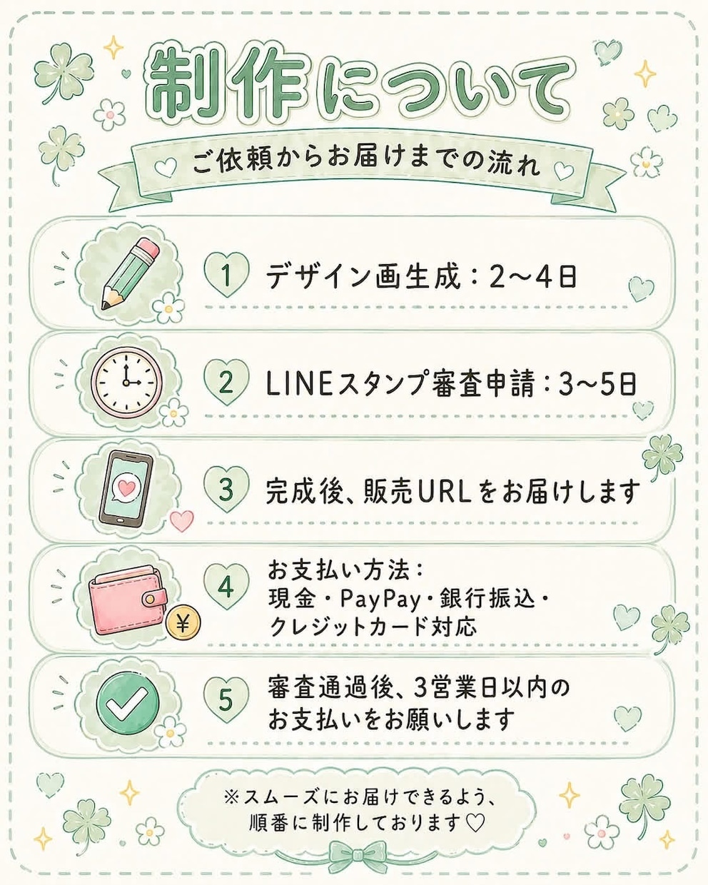写真からうちの子LINEスタンプ制作します 審査申請まで丸ごとお任せください イメージ3