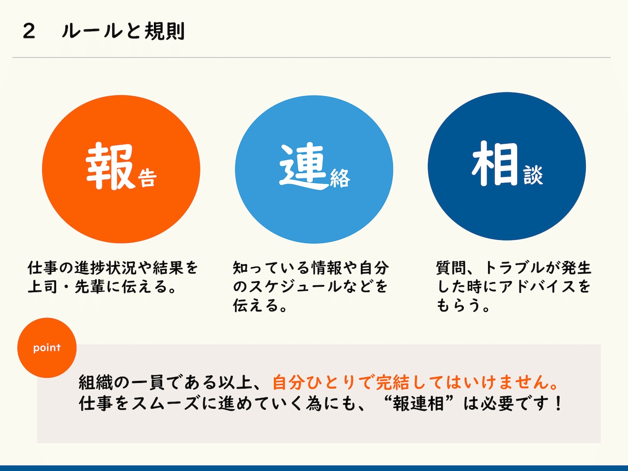 新入社員研修用の資料を提供します 新入社員向けの社会人としての基礎教育資料です！ イメージ3