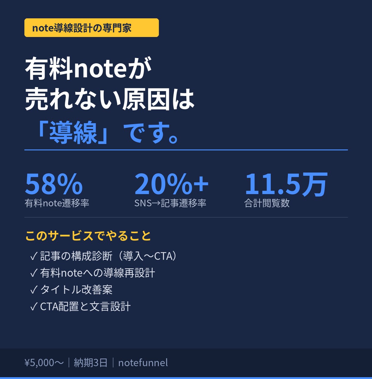 有料noteの導線設計を再構築します 遷移率58%を実現した構成設計をあなたの記事に イメージ1