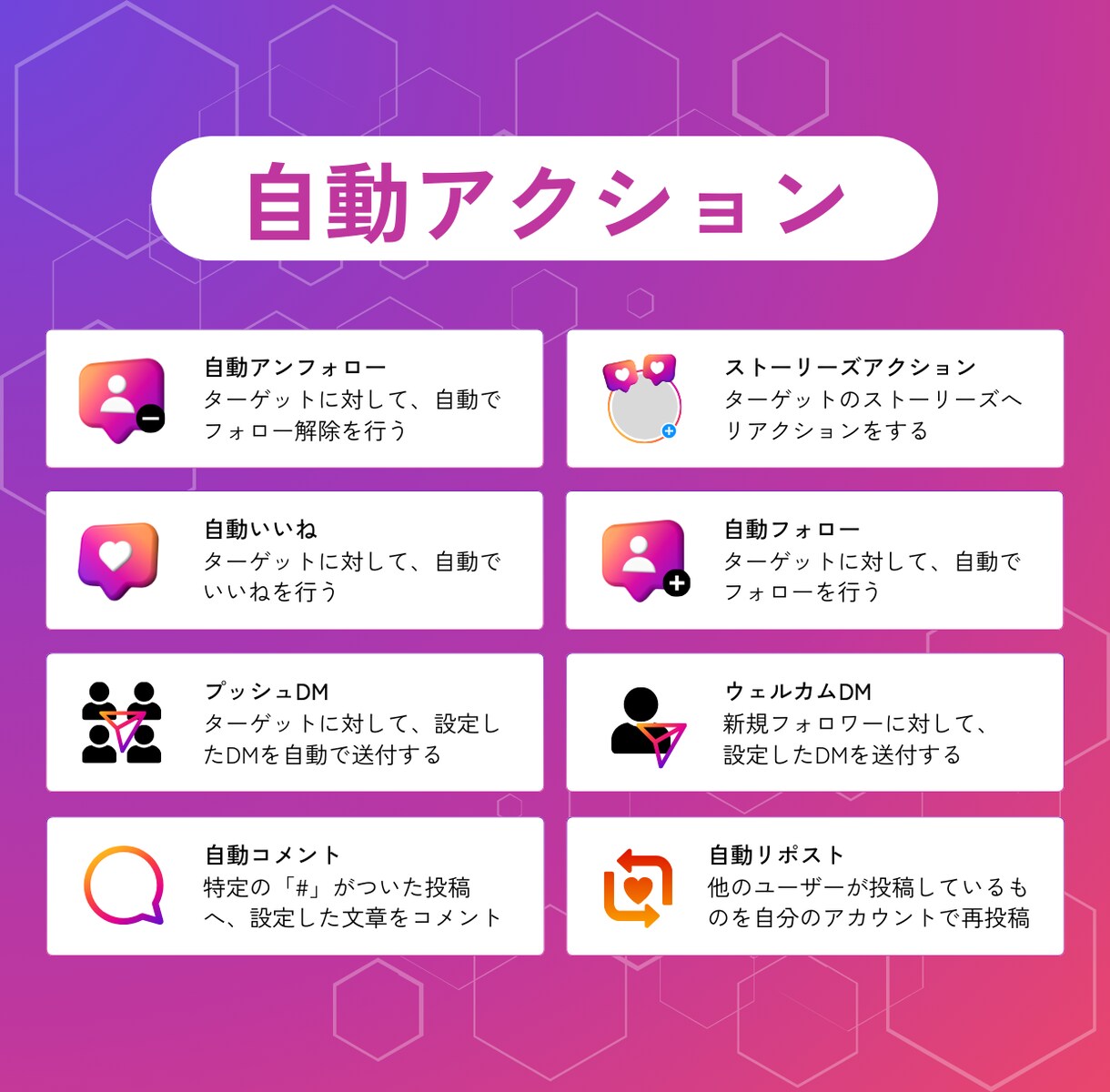 AIが完全自動で目的に合ったフォロワーを獲得します 完全凍結対策！AIターゲティング！完全自動インスタ運用！ イメージ2