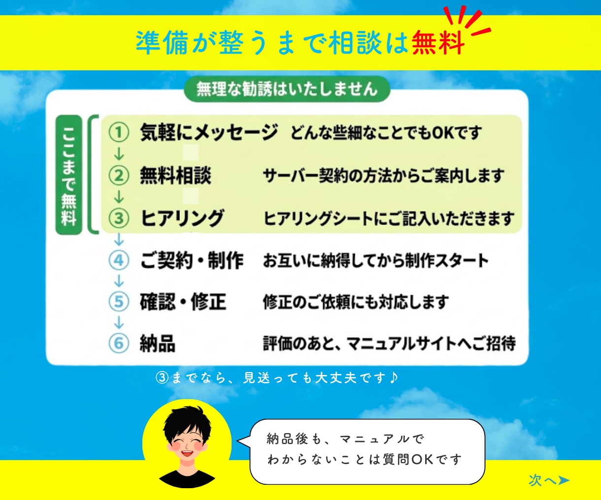 初心者も安心｜現役プロがワードプレスブログ作ります ゼロからも途中からもOK｜初期設定・SEO対策・マニュアル付 イメージ9