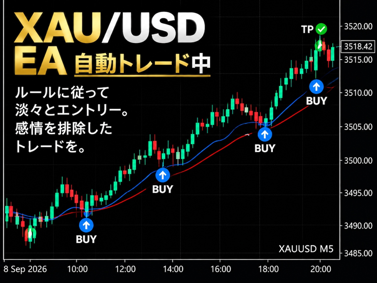勝率99%の口座を溶かした人間が、統計で検証します ランダム売買と比べないと、EAは判定できません イメージ2