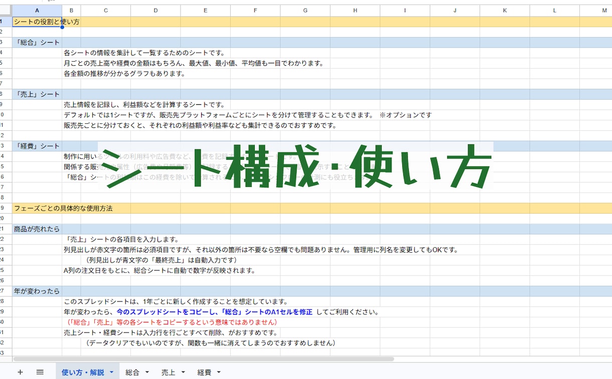 DL販売向けのシンプルな売上管理表作成します デジタルコンテンツ販売用に特化したシンプル設計！ イメージ2