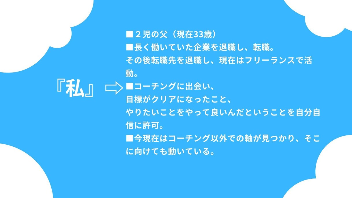 コーチング体験セッションを提供します 『目標』や『悩み・問題』を一歩進めるきっかけにしませんか？ イメージ6