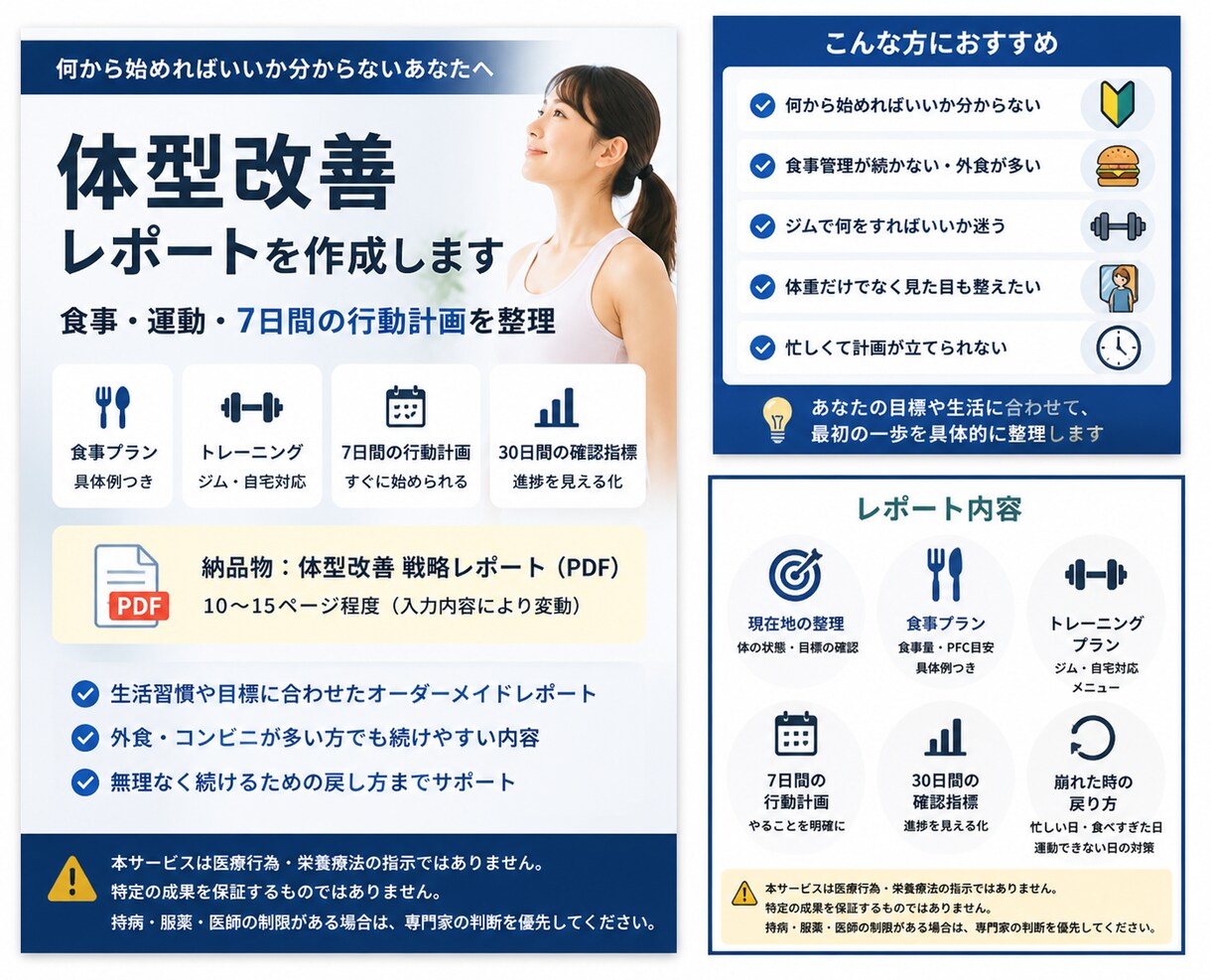 生活習慣と体型改善をAI×実務目線で整理します 食事・運動・7日間の行動計画を整理 イメージ1