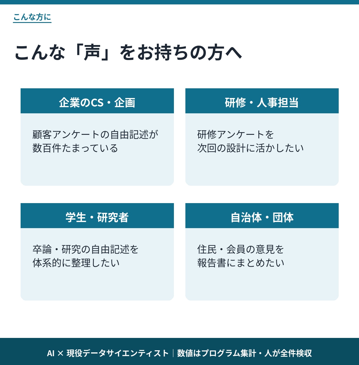 アンケート自由記述を定額・48時間で分析します AI×データサイエンティストが要因まで深掘り分析 イメージ9