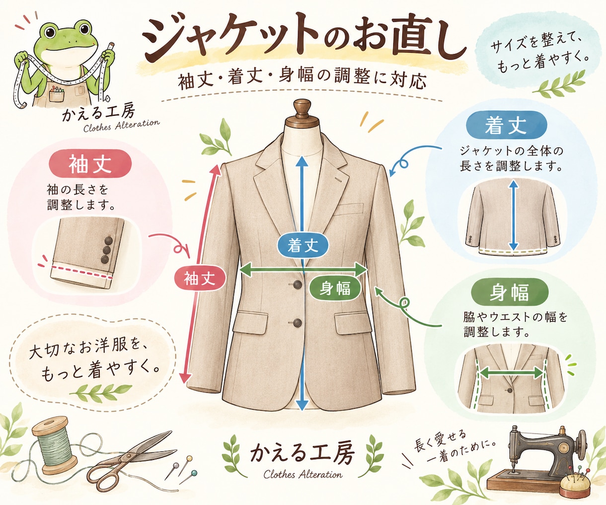 洋服のお直いたします 既製服を自分サイズにしませんか イメージ3