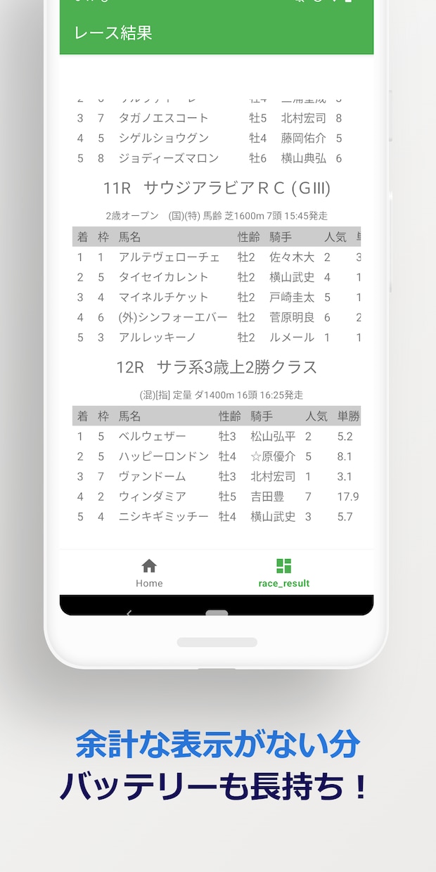 スクレイピングデータを利用したアプリを開発します Androidアプリのみ対応いたします イメージ5
