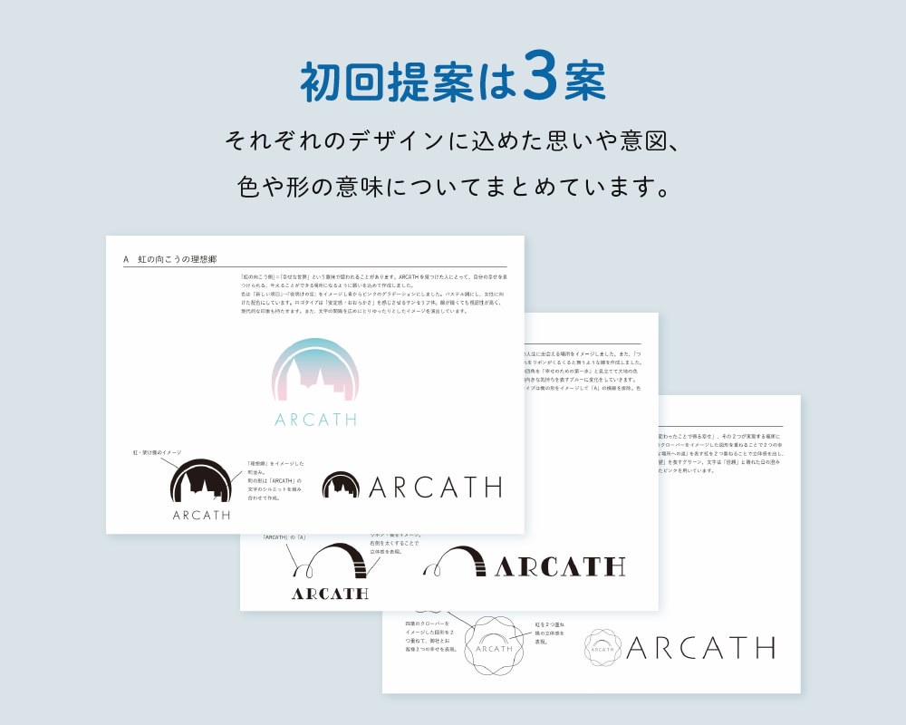初めての方も安心！長く愛されるロゴを作ります 初回は3案ご提案！事業の理念を形にします。 イメージ3