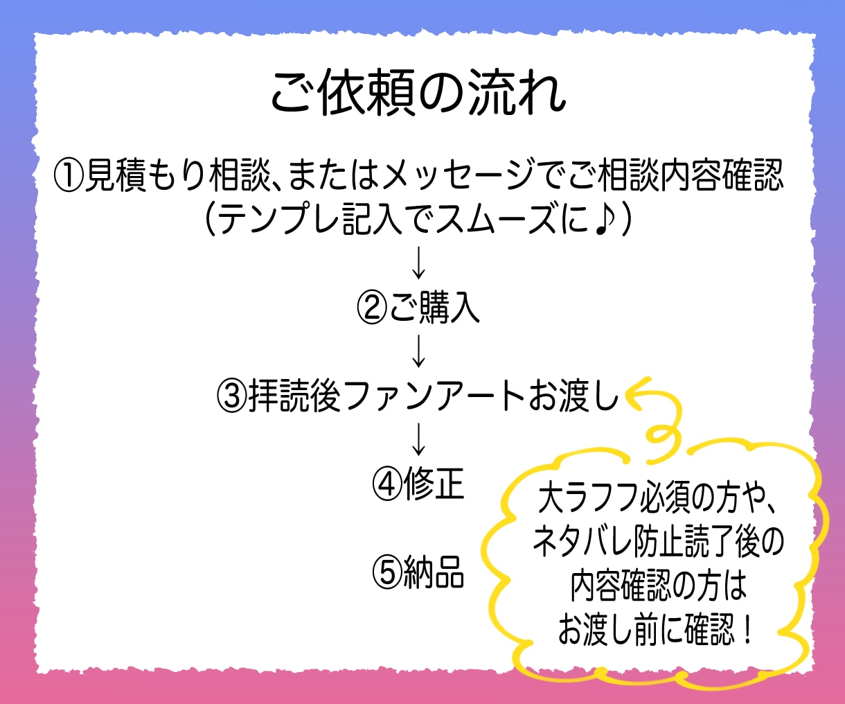 貴方の一次創作作品（小説等）のファンアート描きます 【2名様限定価格】web小説挿絵キャラ紹介、SNSの宣伝に♪ イメージ7