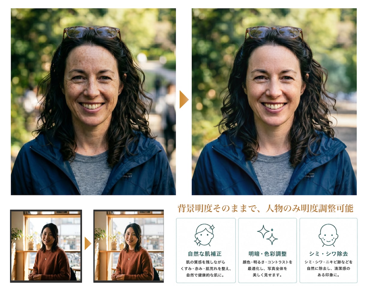 企業品質の写真レタッチ・画像修正を行います 不要物除去、AI活用合成、高解像度！高品質で納品致します イメージ6