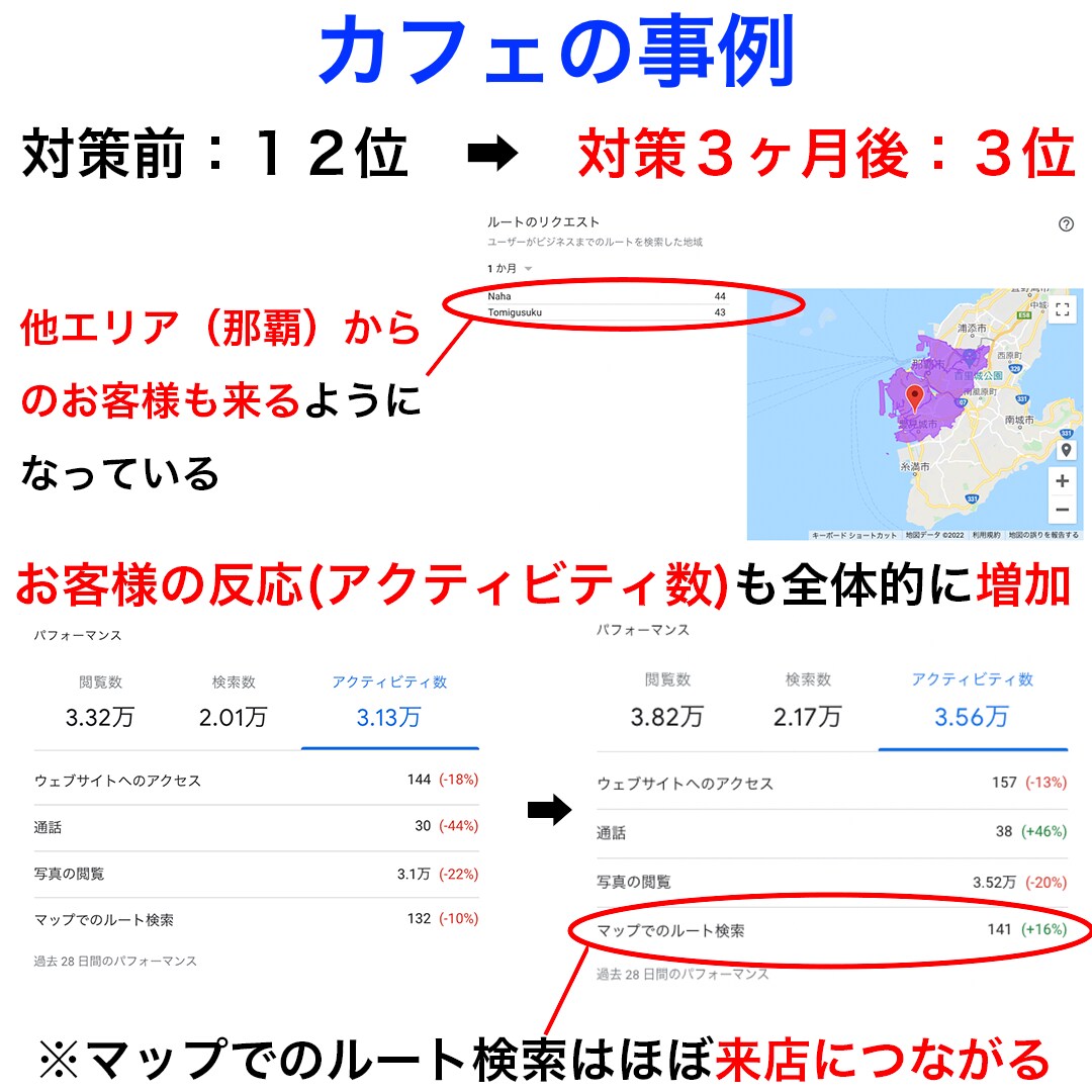 MEO対策（Googleマップ集客）対策します 丸投げOK！店舗集客特化のGoogleマイビジネス対策 イメージ3