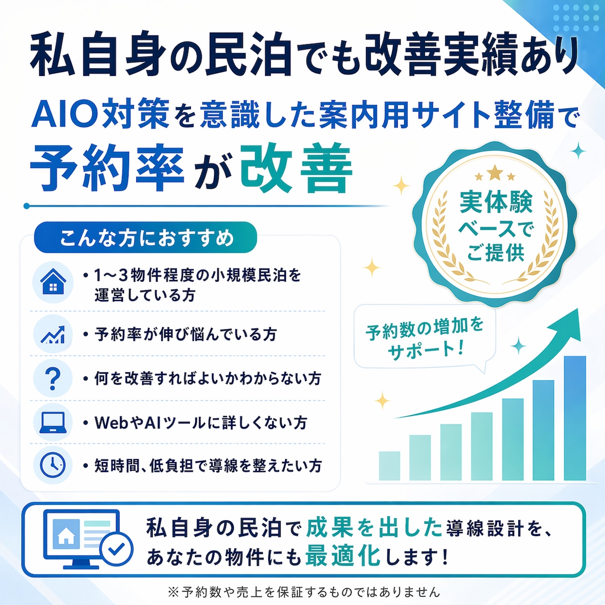 民泊の予約率改善へ独自Webサイト構築を支援します 予約が伸び悩む小規模民泊向けに、実際の成功事例をもとにご支援 イメージ3
