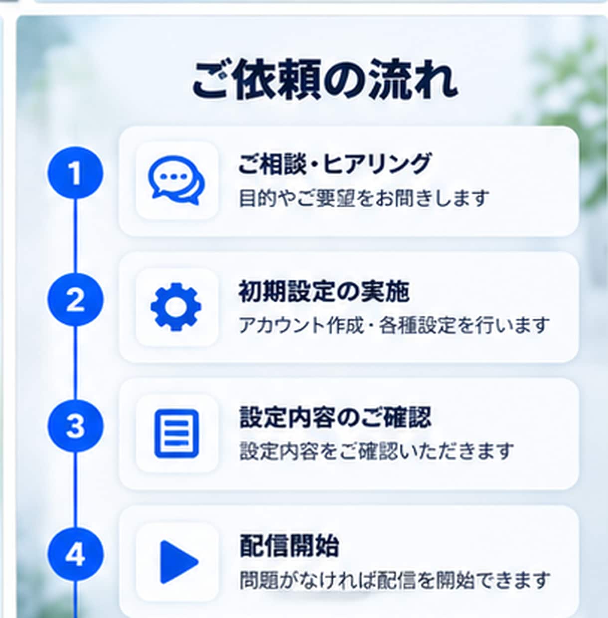 Instagram広告の初期設定を代行します 現役運用者がインスタ・Meta広告の初期設定を丁寧にサポート イメージ6