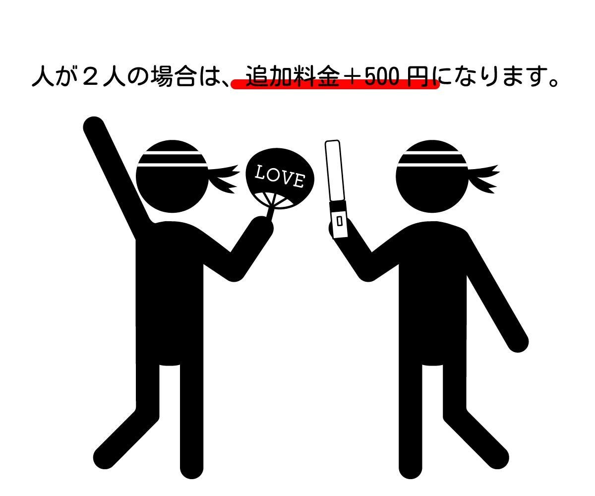 人物のピクトグラムお作りします ビジネスから趣味・レジャーまで・・シンプルなピクトグラム作成 イメージ3