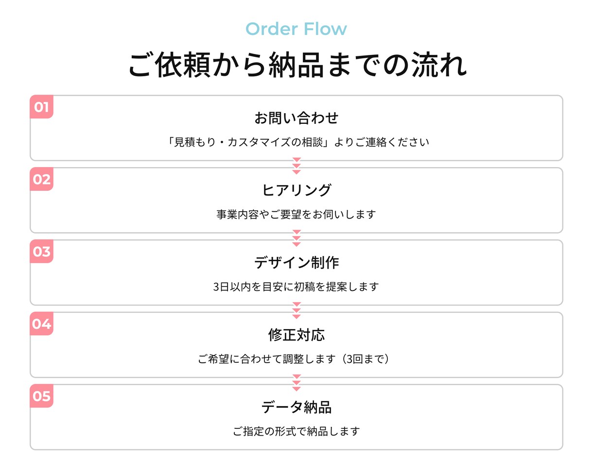 シンプルな名刺デザインを制作いたします [シンプル] [ミニマル] [スタイリッシュ] イメージ10