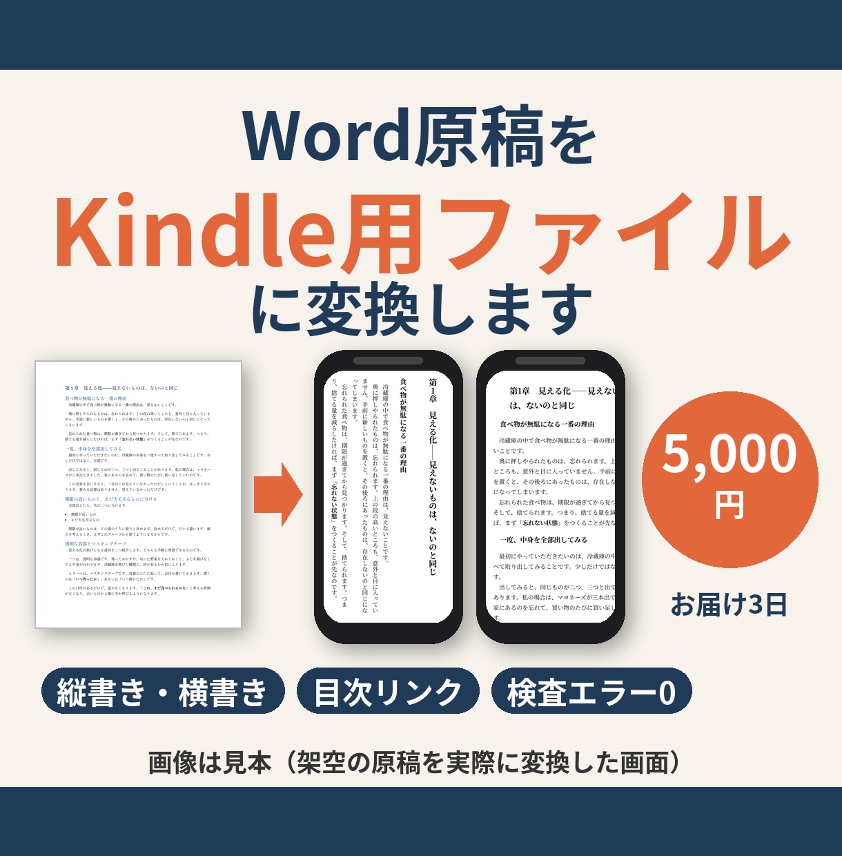 Word原稿をKindle用ファイルに変換します 目次リンク付き｜縦書き・横書き｜検査エラー0で納品 イメージ1