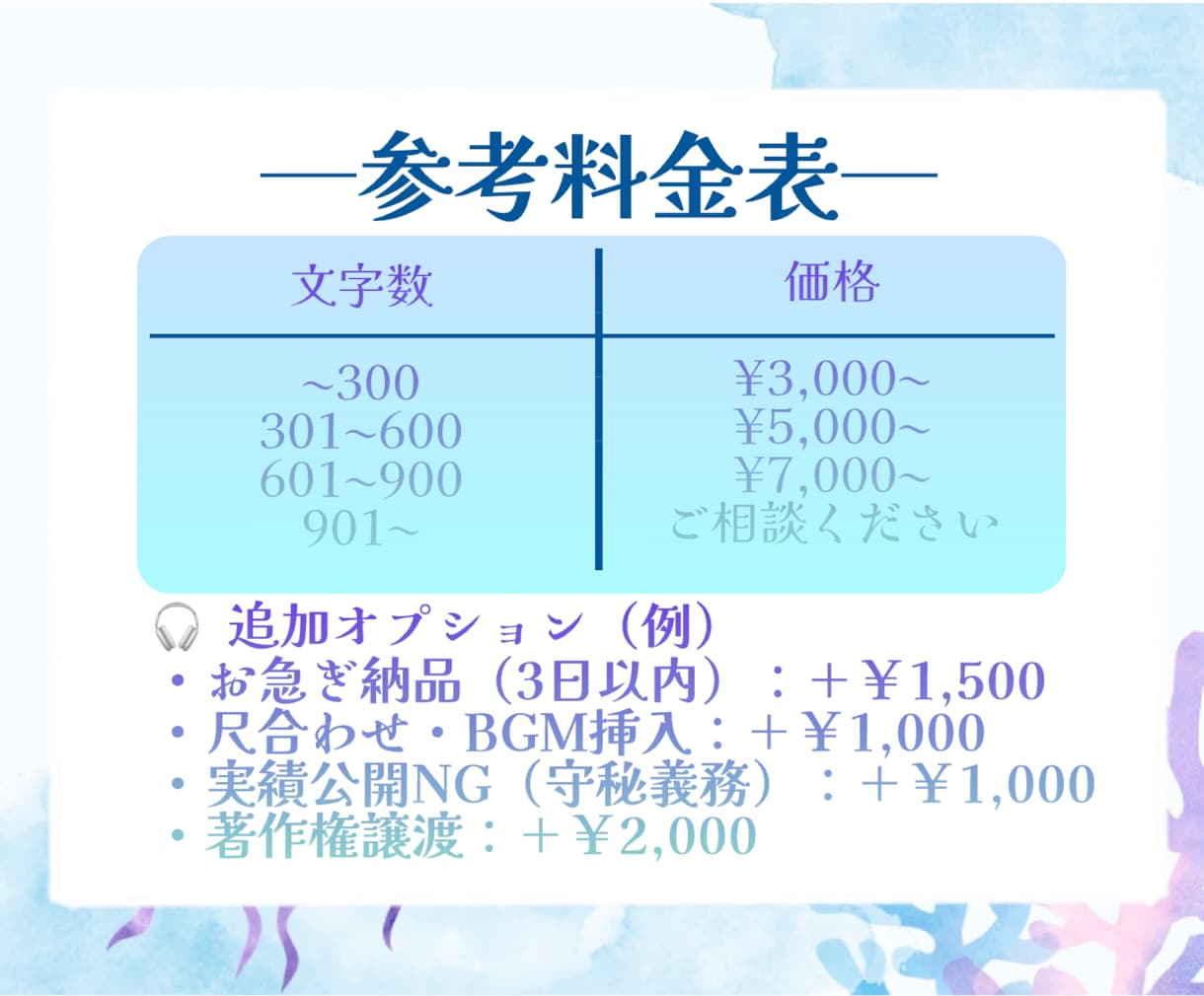 落ち着いた声でCM・朗読・CV・ガイダンス承ります 大会入賞・現場経験あり。安心感あるナレーション。 イメージ2
