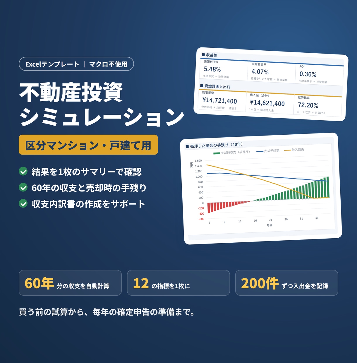 不動産投資に失敗したくない！収益力を即判定します ：投資広告のチラシから収益力が知れる！（区分戸建用） イメージ1