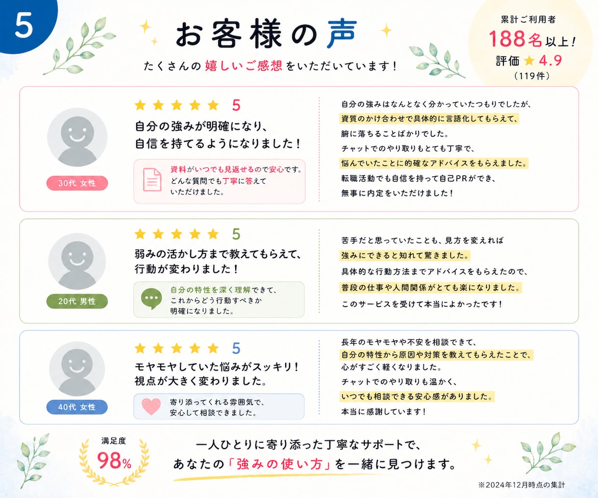 ストレングスファインダー分析&悩み解決します チャットで完結！あなた専用の読み込み資料＆2週間質問し放題！ イメージ5