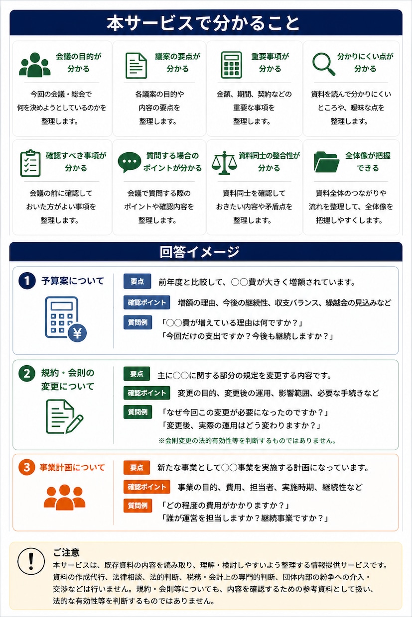 各種団体の会議・総会資料をチェック整理します 「何を決める資料？」を第三者目線で分かりやすく整理します イメージ2
