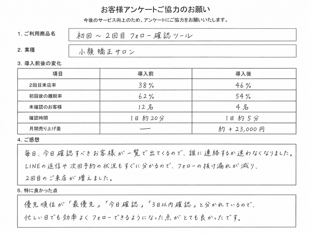 初回客の2回目離脱を毎日管理ツールで防ぎます 便利すぎるツールより、 現場で毎日使えるツールを イメージ4