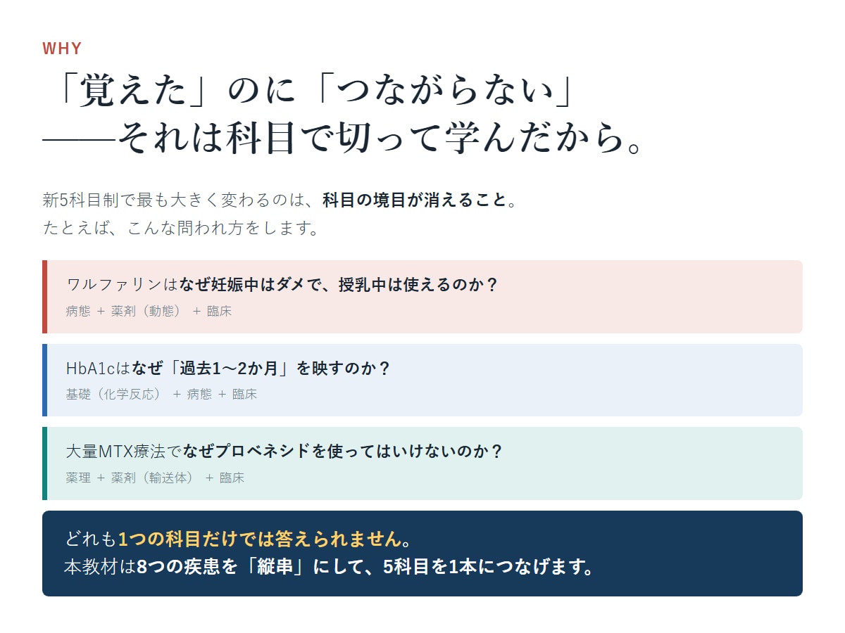薬剤師国家試験対策を教えます 国家試験290点↑の現役薬剤師が勉強のポイントを教えます！ イメージ3