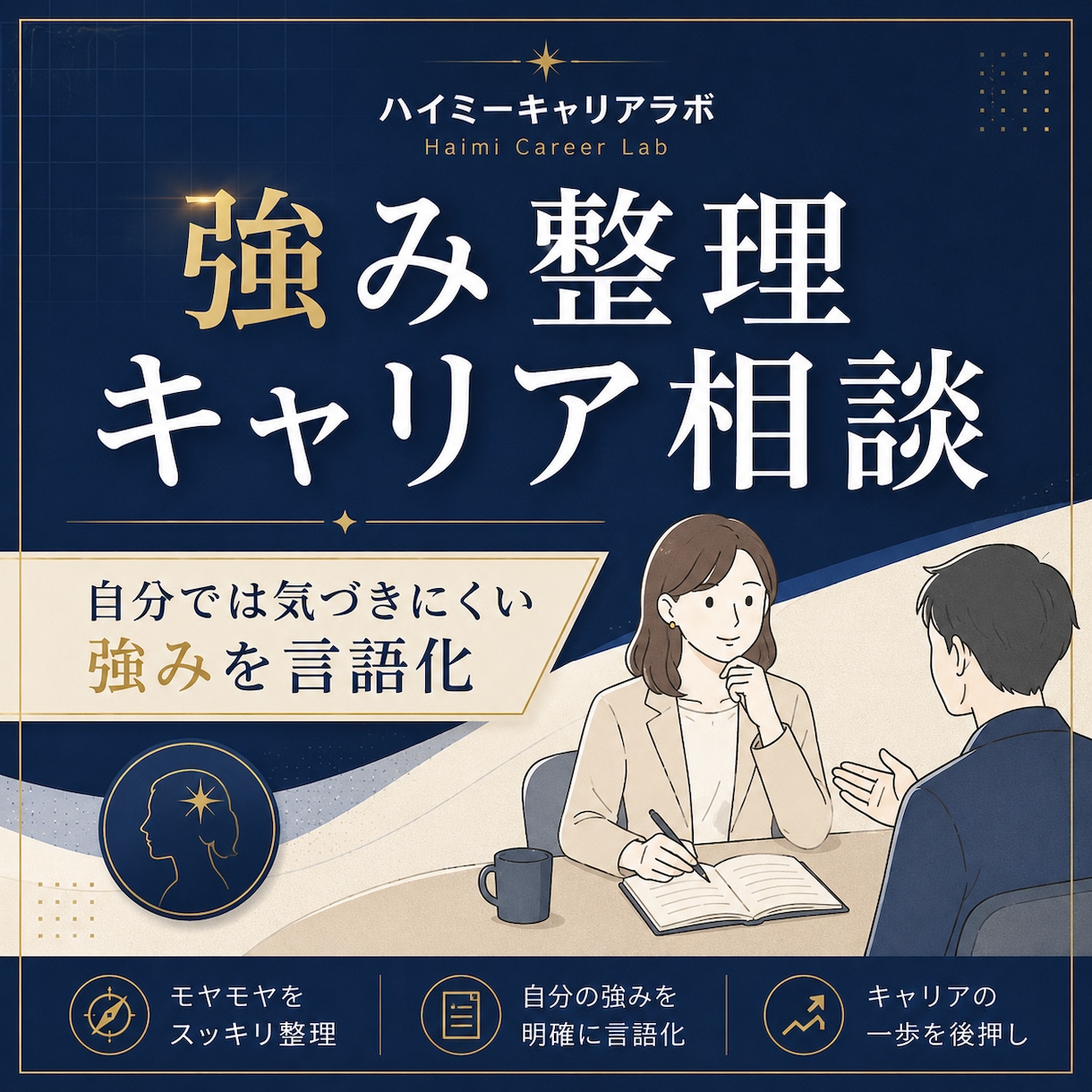 元人事があなたの強みを言語化します 転職・職務経歴書・面接に。経験から強みを一緒に整理 イメージ1