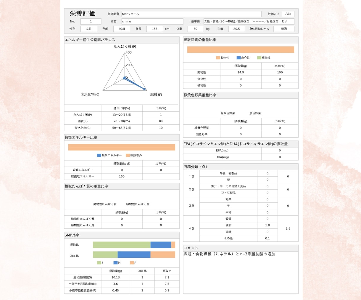 食事の栄養価まるわかり！1日分を計算評価いたします カロリー＆各栄養素の過不足を明確化！ダイエットにも活用できる イメージ4
