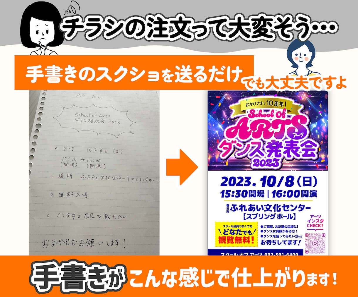 掲示物を作りたいけど発注が不安な方サポートします 下書きのスクショ送るだけでも大丈夫ですよ♪ イメージ2