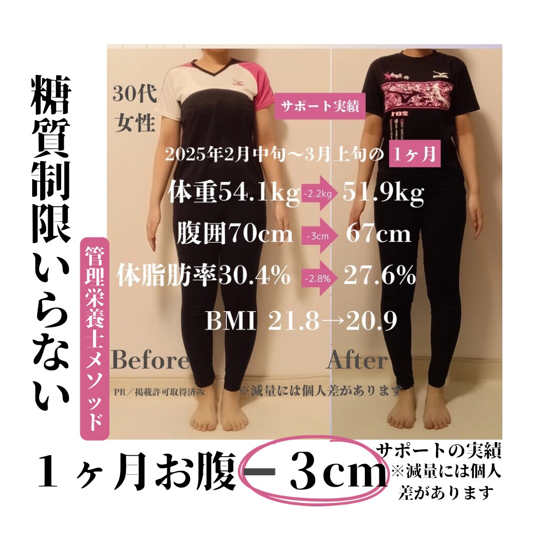 糖質制限で上手くいかない原因と対策が分かります 上手くいかない原因と、あなたに合う進め方を分かりやすく解説 イメージ1