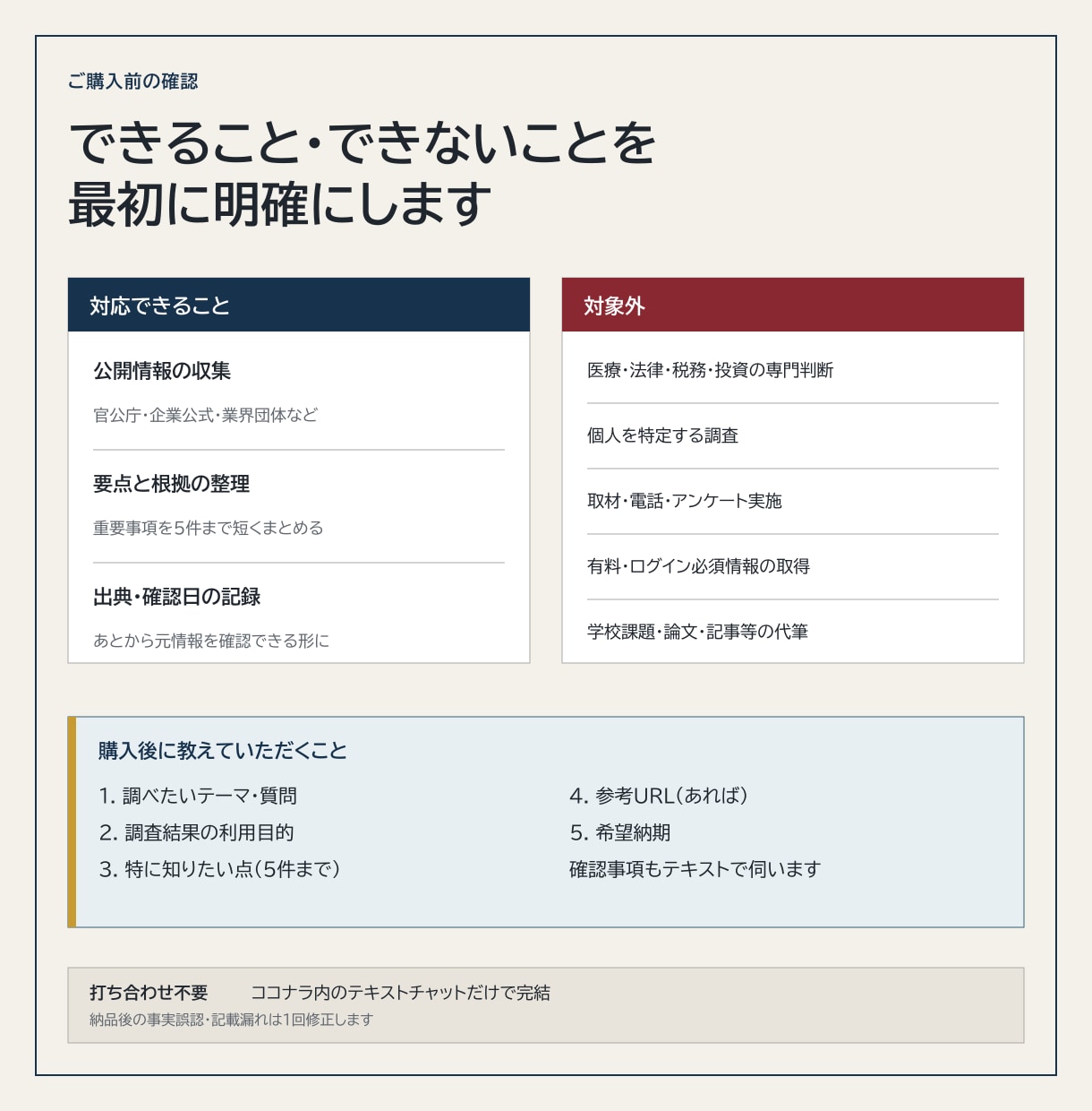 指定テーマを出典付きでリサーチします 要点5件と出典URLをPDFで整理 イメージ3