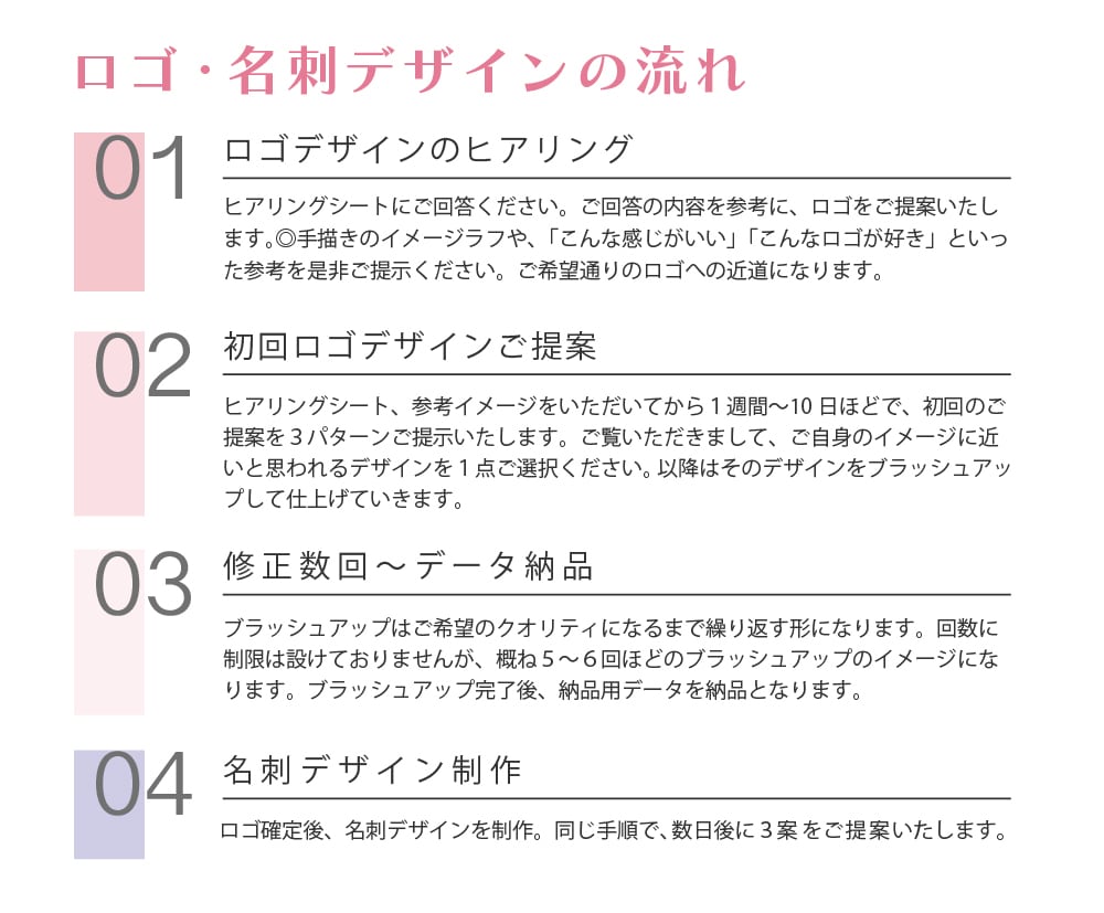 ロゴと名刺をセット制作◆セットで魅力を伝えます 名刺交換が楽しみになる上質デザイン イメージ3