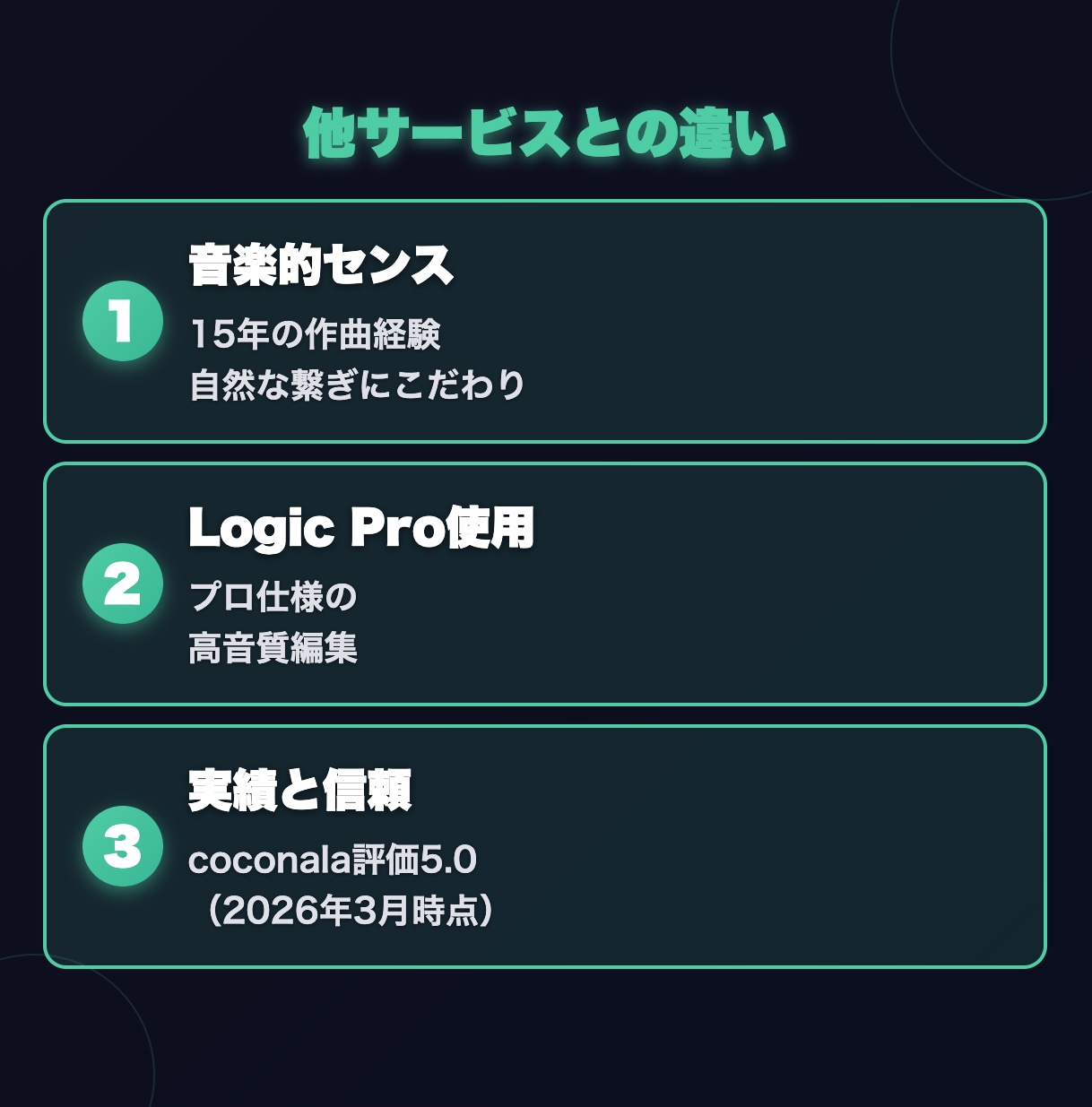 Logic Pro使用、プロが曲編集いたします ゲーム音楽15年の技術で自然な繋ぎ イメージ9