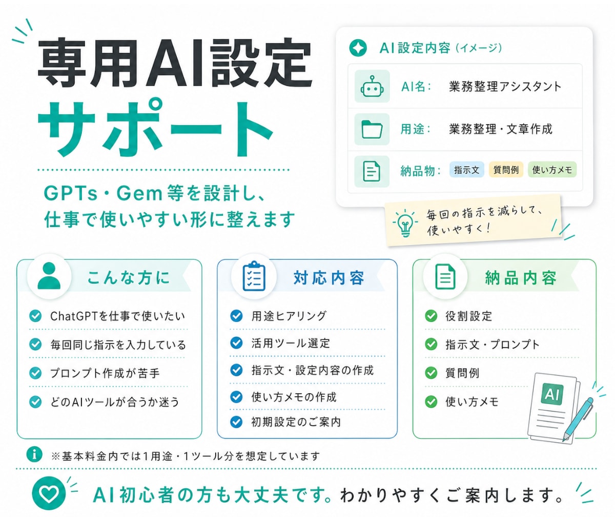仕事で使える専用AI設定を作成します GPTs・Gem等を業務に合わせて設計します イメージ2