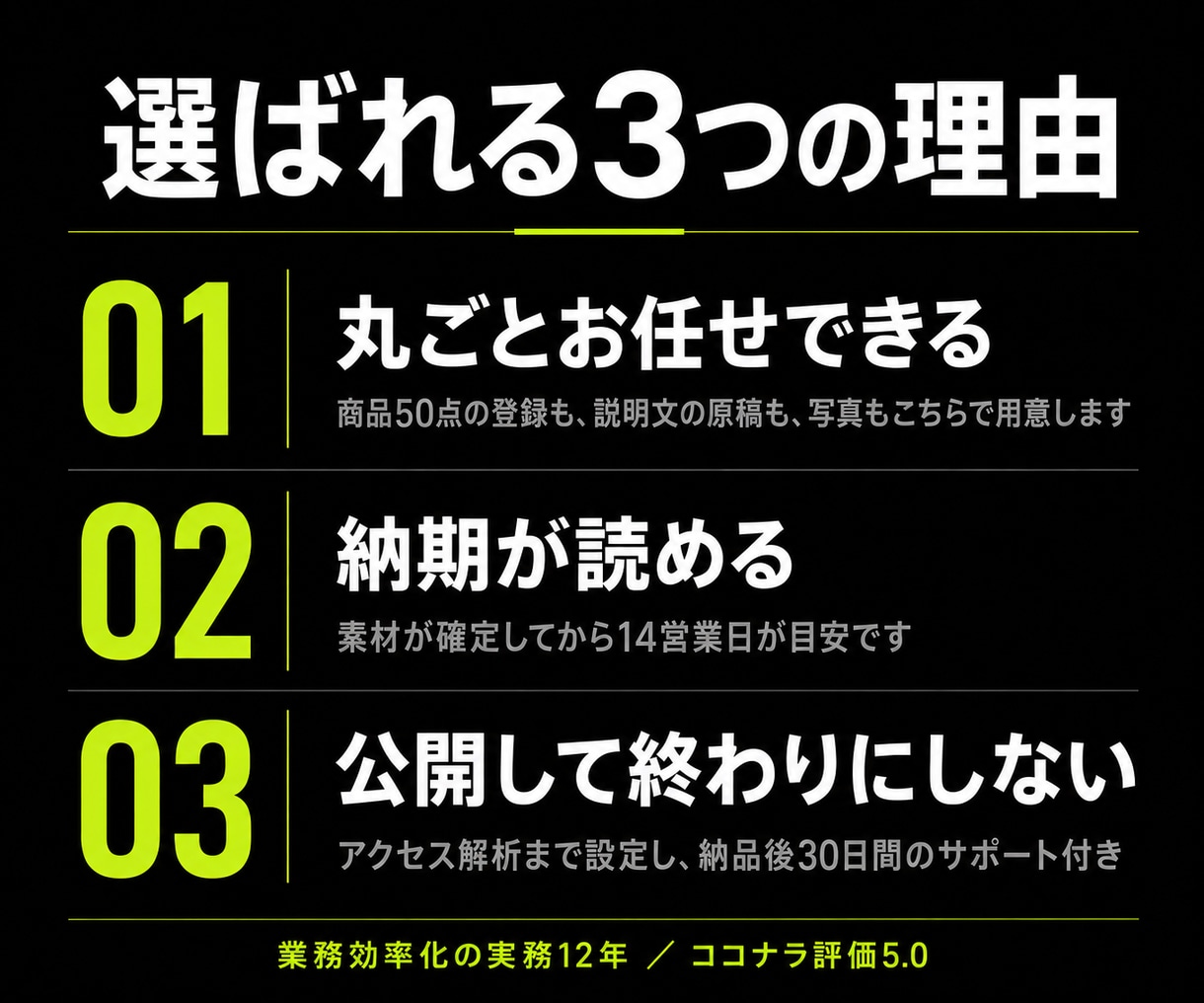 丸投げOK！ShopifyでECサイト作成します Shopifyパートナー｜商品50点無料｜原稿・写真もお任せ イメージ5