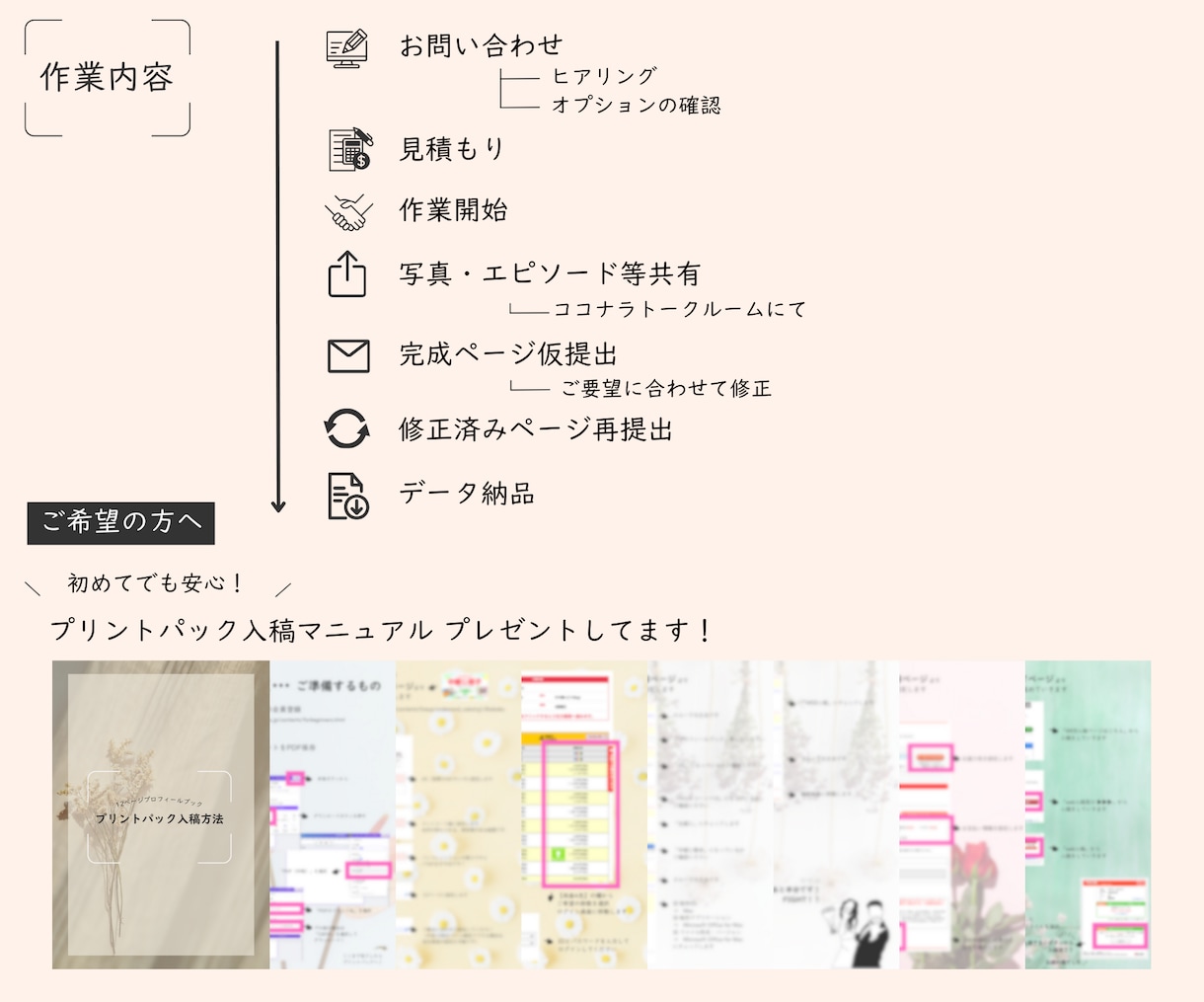雑誌風プロフィールブック作成します レイアウト数No.1の1冊で、世界にひとつのお式に｡:* イメージ10