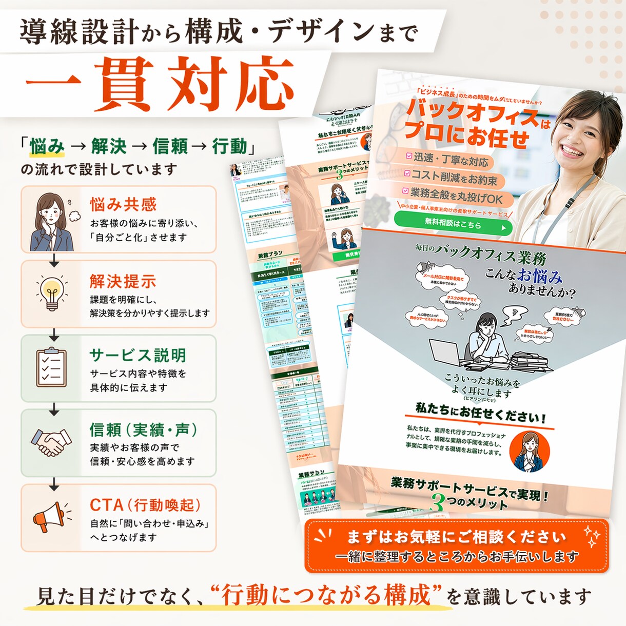 導線から整えるLP制作します 個人事業主様向け｜集客につながる導線を設計します イメージ4