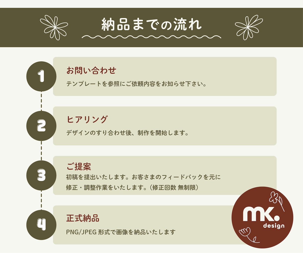 おしゃれなLit.Link用の画像をデザインします 自分で画像を作れない！そんなお悩みを解決します◎ イメージ10