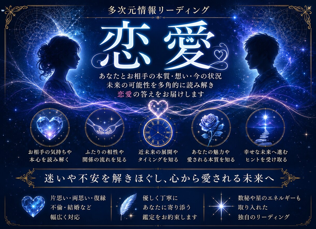 お相手の気持ちと恋の未来を多角的に読み解きます 本質・想い・関係の流れを重ねて読み解く多次元情報リーディング イメージ1