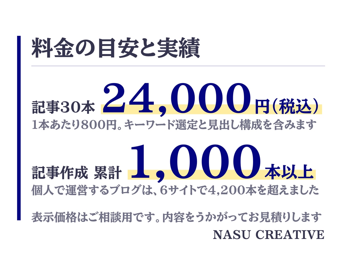 現役のプロライターがSEO記事30本を書きます キーワード選定込み。応募や問い合わせにつなぐ記事を届けます イメージ8