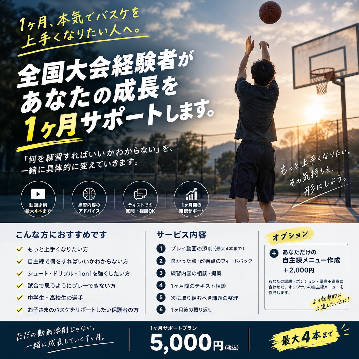 全国大会経験者が1ヶ月間バスケ上達をサポートします 「上手くなるには」を具体的にお伝えします イメージ1