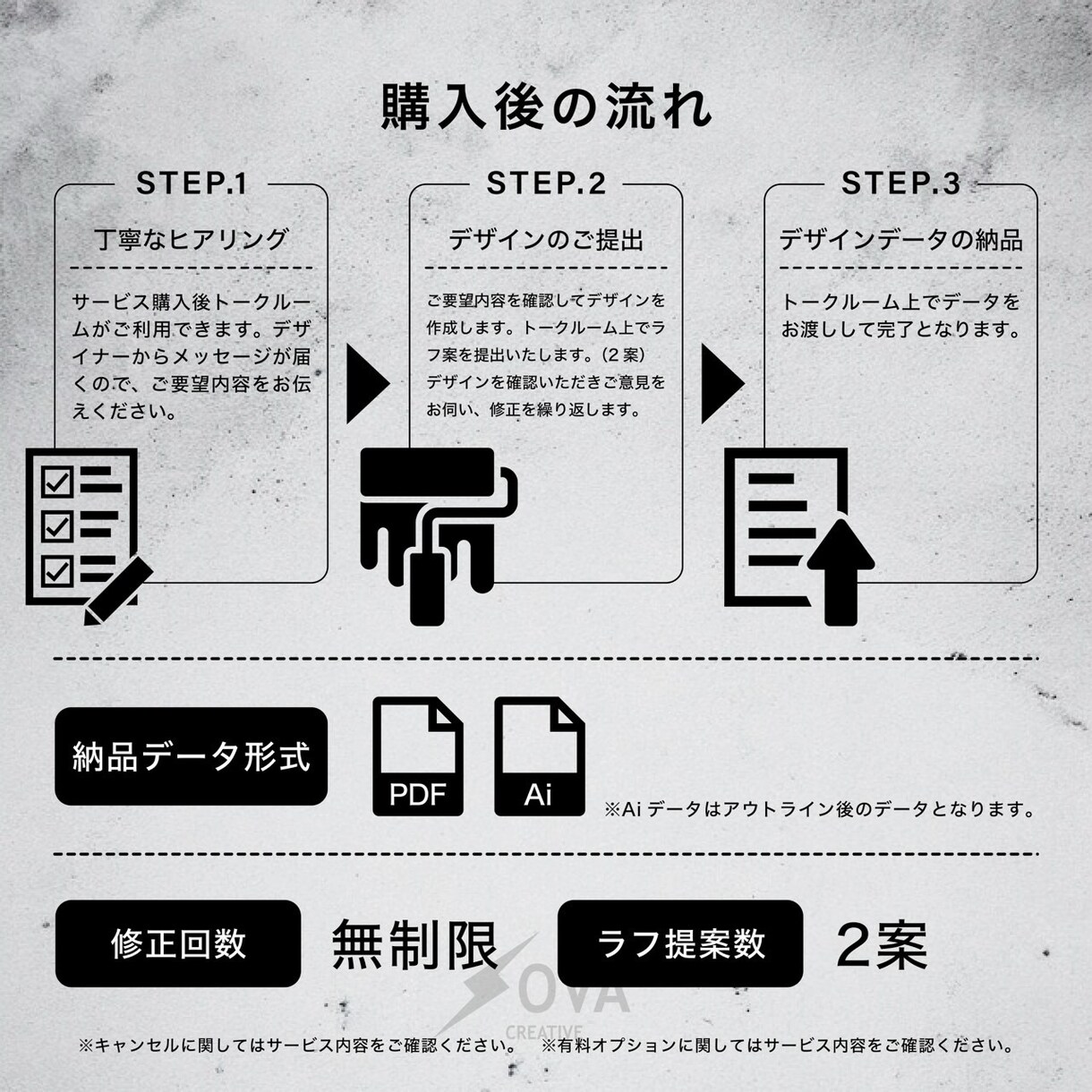 唯一無二のデザインを作ります 貴方だけの特別な名刺、プロに依頼してみませんか？ イメージ3