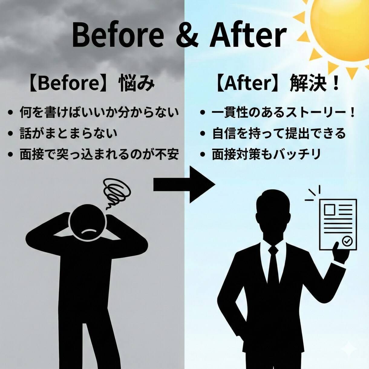 医学部・就活向け志望理由書／履歴書添削します 医学生ライターが、一貫性と説得力を補強します イメージ3