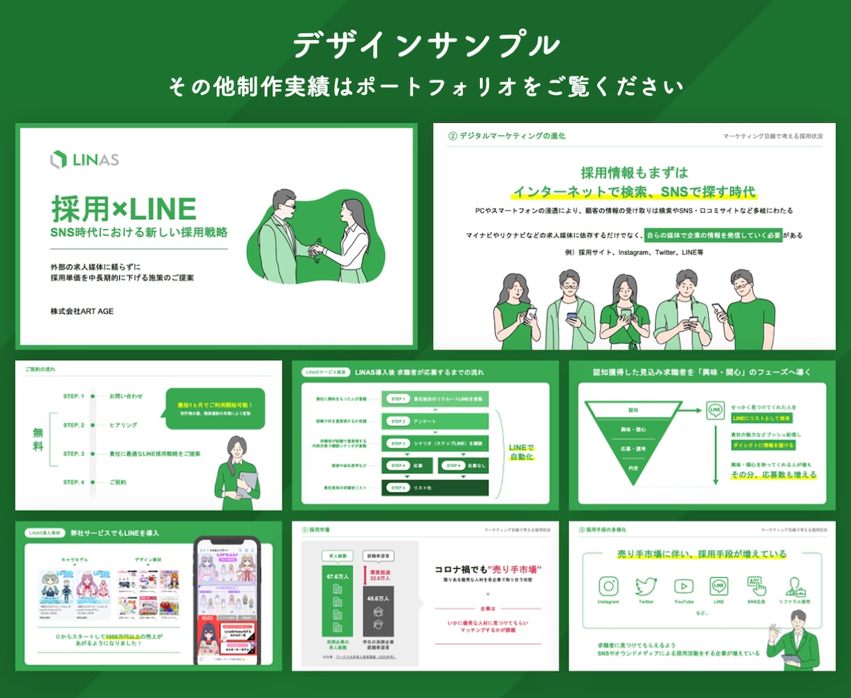 パワーポイント・Keynote資料をデザインします “魅力を最大限に伝える資料”をサポートするPRO認定サービス イメージ3