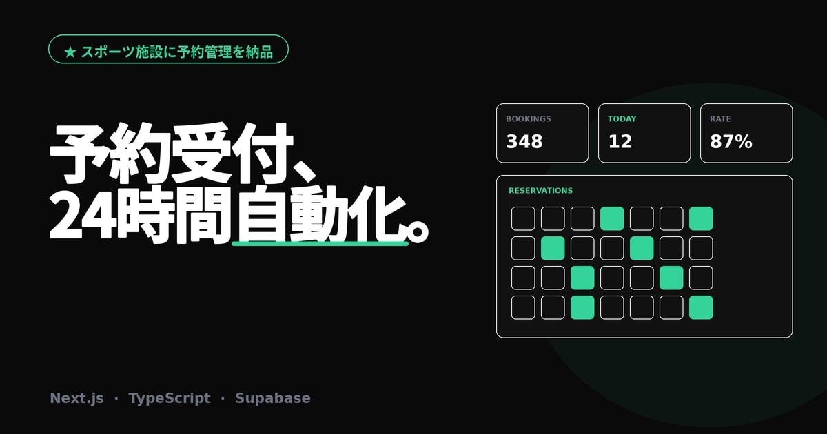 予約システム・予約サイトを制作します｜実績あります スポーツ施設に予約管理を納品｜PC・スマホ対応 イメージ1