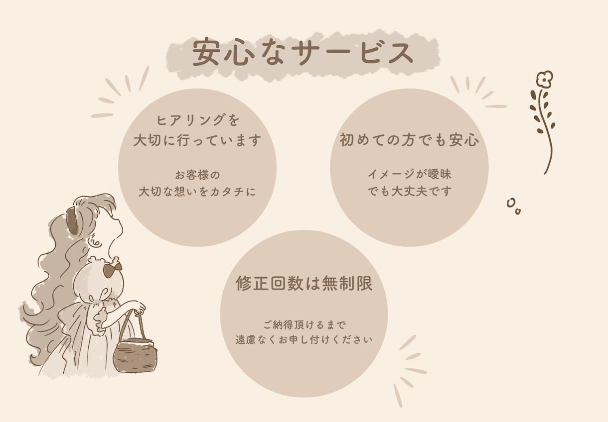 サロン・カフェ・ショップの手描きロゴ制作します 「お客様に覚えてもらえる、手書きロゴ」を心を込めて制作します イメージ10