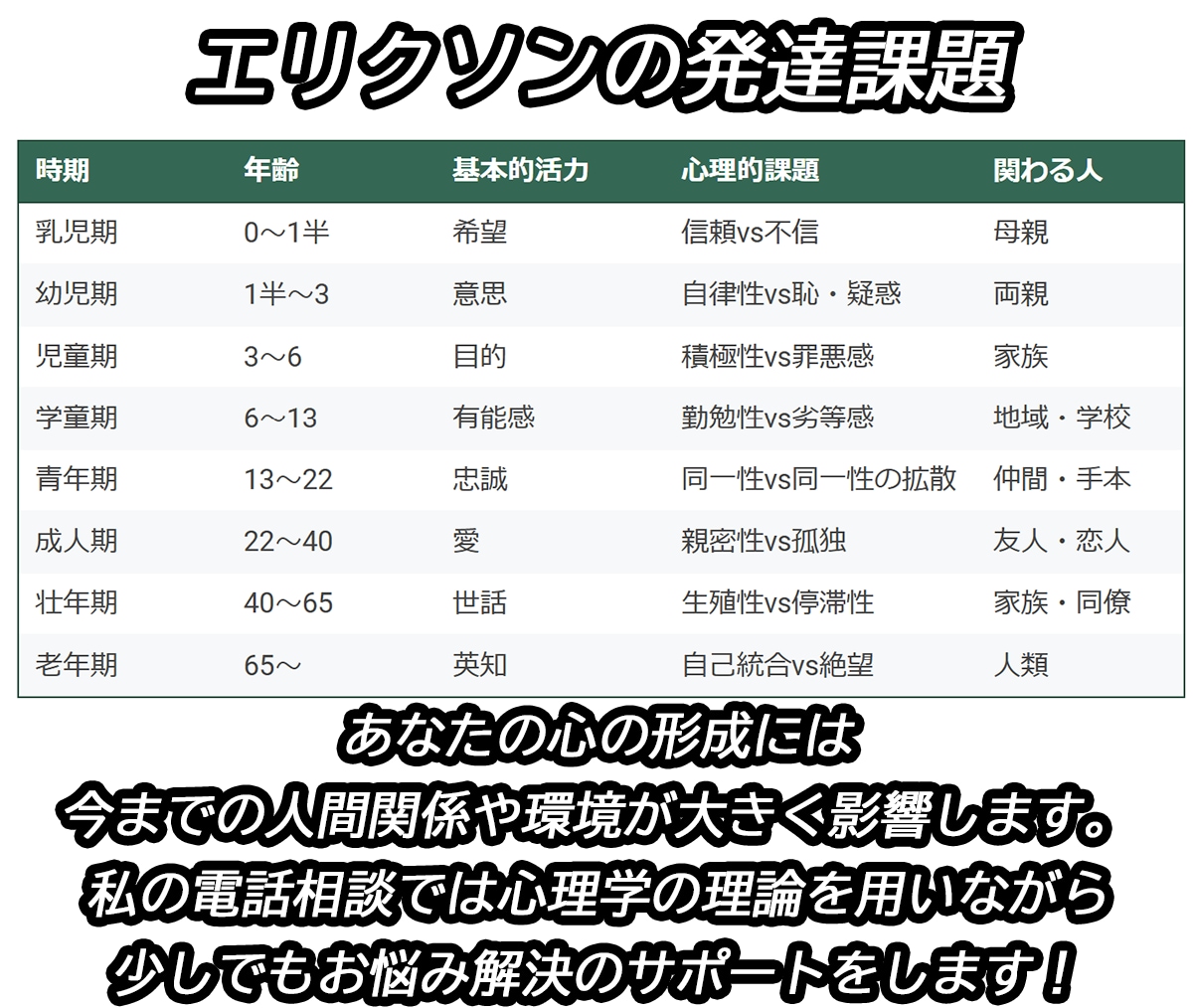 片想いを進展させるには…？25歳男性がお話聴きます 好きな人に振り向いてもらうには？私と一緒に考えましょう！ イメージ6